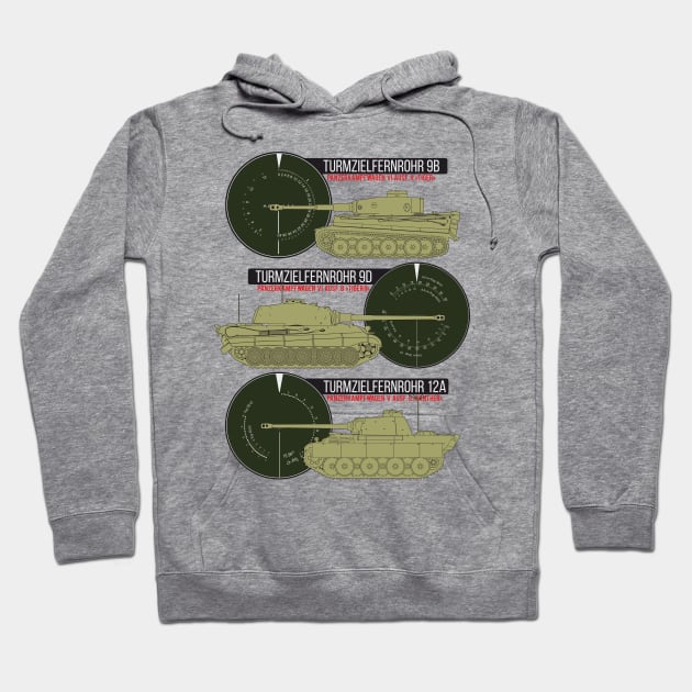 German WW2 tanks and their sights Hoodie by FAawRay